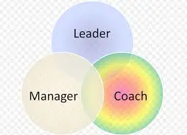 manager-coach
